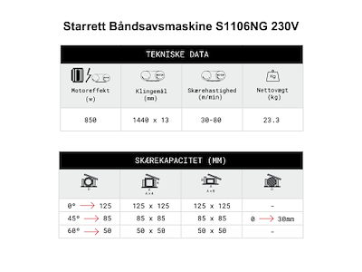 Starrett Båndsavsmaskine S1106NG 230V