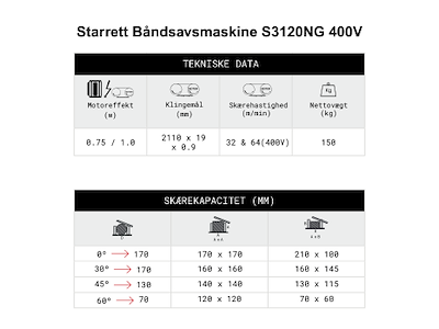 Starrett Båndsavsmaskine S3120NG 400V