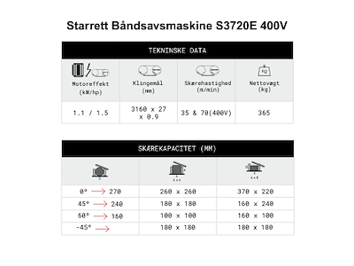 Starrett Båndsavsmaskine S3720E 400V 